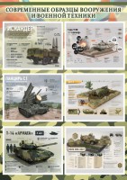 Стенд "Современные образцы вооружения РФ" Вариант 1 - fgospostavki.ru - Тула