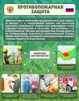 Стенд "Противопожарная защита" - fgospostavki.ru - Тула