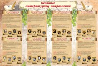 Стенд "Основные литературные направления" - fgospostavki.ru - Тула