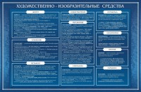 Стенд "Художественно-изобразительные средства" - fgospostavki.ru - Тула
