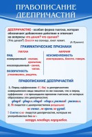 Стенд "Правописание деепричастий" - fgospostavki.ru - Тула