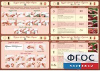 Стенд "Вязание крючком" - fgospostavki.ru - Тула