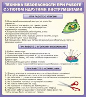 Стенд "Техника безопасности при работе с утюгом" - fgospostavki.ru - Тула