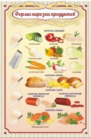 Стенд "Форма нарезки продуктов" - fgospostavki.ru - Тула