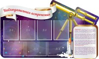 Стенд "Наблюдательная астрономия" - fgospostavki.ru - Тула