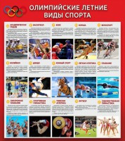 Стенд "Олимпийские летние виды спорта" - fgospostavki.ru - Тула
