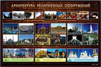 Интерактивный электрифицированный стенд "Архитектура религиозных сооружений" - fgospostavki.ru - Тула