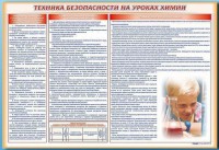 Стенд-уголок "Техника безопасности на уроках химии" - fgospostavki.ru - Тула