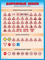 Стенды "Дорожные знаки № 4" - fgospostavki.ru - Тула