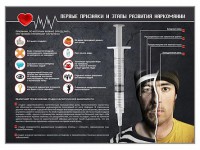 Стенд "Признаки и этапы развития наркомании" - fgospostavki.ru - Тула