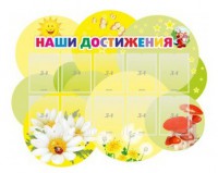 Стенд "Наши достижения" Вариант 3 - fgospostavki.ru - Тула