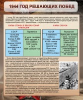 Стенд "1944 год решающих побед" - fgospostavki.ru - Тула