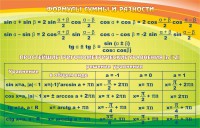 Стенд "Формулы суммы и разности" - fgospostavki.ru - Тула