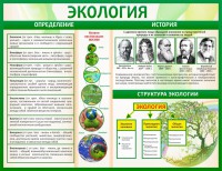 Стенд "Экология" - fgospostavki.ru - Тула