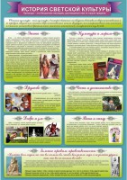 Стенд "История светской культуры" Вариант 2 - fgospostavki.ru - Тула