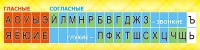 Стенд "Лента букв" - fgospostavki.ru - Тула
