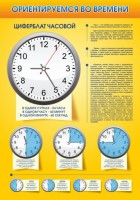 Стенд "Ориентируемся во времени" Вариант 2 - fgospostavki.ru - Тула