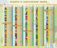 Стенд "Флаги и население мира" - fgospostavki.ru - Тула