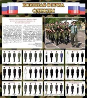 Стенд "Военная форма одежды (флаг РФ)" - fgospostavki.ru - Тула