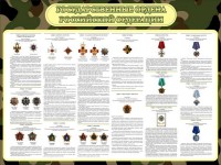 Стенд "Государственные ордена РФ" - fgospostavki.ru - Тула