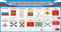 Стенд "Государственные и военные символы РФ" - fgospostavki.ru - Тула