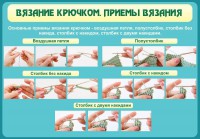 Стенд "Вязание крючком. Приемы вязания" - fgospostavki.ru - Тула