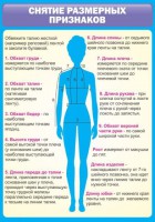 Стенд "Снятие мерок" Вариант 2 - fgospostavki.ru - Тула
