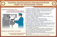 Стенд "Техника безопасности при выполнении работ на фрезерном станке" - fgospostavki.ru - Тула