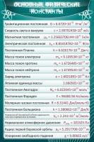 Стенд "Основные физические константы" - fgospostavki.ru - Тула