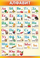 Стенд "Алфавит" Вариант 2 - fgospostavki.ru - Тула