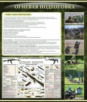 Стенд "Огневая подготовка" Вариант 3 - fgospostavki.ru - Тула