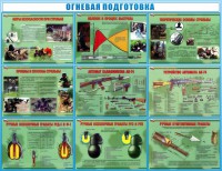 Стенд "Огневая подготовка" Вариант 4 - fgospostavki.ru - Тула