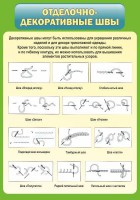 Стенд "Отделочно-декоративные швы" - fgospostavki.ru - Тула