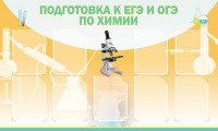 Стенд "Подготовка к ЕГЭ и ОГЭ по химии (9 карманов)" - fgospostavki.ru - Тула