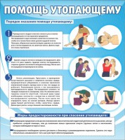 Стенд "Помощь утопающему" - fgospostavki.ru - Тула