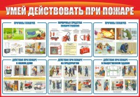 Стенд "Умей действовать при пожаре" - fgospostavki.ru - Тула
