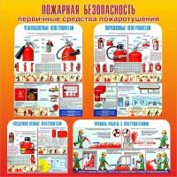Стенд "Пожарная безопасность" Вариант 2 - fgospostavki.ru - Тула