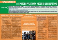 Стенд "Уголок психолога" Вариант 4 - fgospostavki.ru - Тула