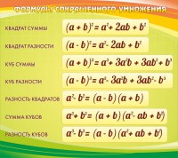 Стенд "Формулы сокращенного умножения" Вариант 3 - fgospostavki.ru - Тула
