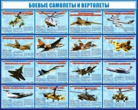 Стенд "Боевые самолеты и вертолеты" - fgospostavki.ru - Тула