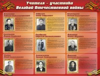 Стенд "Учителя-участники Великой Отечественной войны" - fgospostavki.ru - Тула