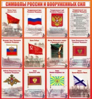 Стенд "Символы России и вооруженных сил" - fgospostavki.ru - Тула