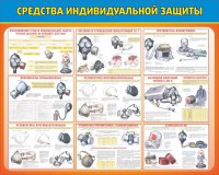Стенд "Средства индивидуальной защиты" Вариант 2 - fgospostavki.ru - Тула