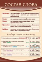 Стенд "Состав слова" - fgospostavki.ru - Тула