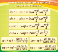 Стенд "Тригонометрические формулы" - fgospostavki.ru - Тула