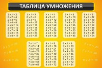 Стенд "Таблица умножения" Вариант 1 - fgospostavki.ru - Тула