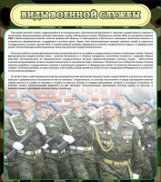 Стенд "Виды военной службы" - fgospostavki.ru - Тула