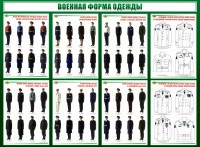 Стенд "Военная форма одежды" - fgospostavki.ru - Тула