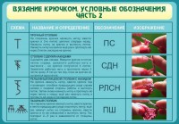Стенд "Вязание крючком. Условные обозначения. Часть 2" - fgospostavki.ru - Тула