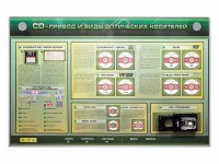 Электрифицированный информационный стенд-тренажер "CD-привод и виды оптических носителей" с функцией контроля и обучения - fgospostavki.ru - Тула
